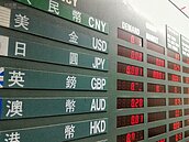 逾2個月最大升幅　外資回籠　新台幣大漲1角