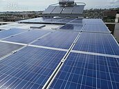 北市4.5億元太陽能板　77％未達發電量