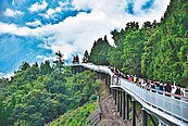 天空步道熱　清境步道仍夯　八卦山盛況不再