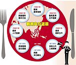 力拚新南向　政院端８珍宴