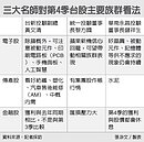 專家看Q4　電子會更旺