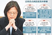 滅香風波怪給網軍？蔡政府動員消滅網路謠言