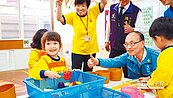 幼兒園一校兩制　公私差很大