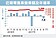 上半年零售業不振　8年來首見負成長