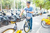 共享經濟夯　柯預言oBike會消滅YouBike