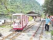 法令卡關　烏來台車延宕挨批