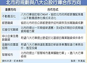 柯P邀公股行庫　活化都更