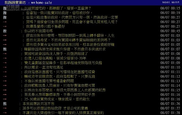 PTT網友認為,合宜宅制度過鬆,最後仍淪為投資客囊中物(圖/翻攝自PTT)