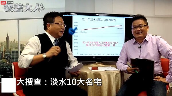 田大權提出「蛋黃看地段、蛋白看名宅」的購屋觀點。(擷取自好房News粉絲團)