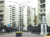 台北房市　萬華青年公園旁房價親民