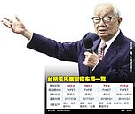 ３大單到手　台積電Q4超旺