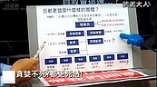 好房網TV ／劉德玢批反都更盟　「宛如家族企業」