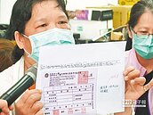 血汗照服員　被迫捐薪14萬