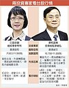 台股氣勢如虹　續攻11,000