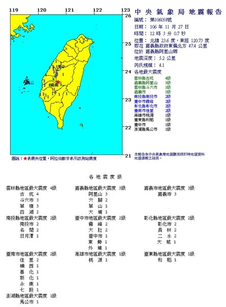 27日地震（圖／翻攝自中央氣象局）