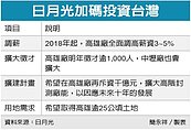 日月光大投資　加碼台灣千億