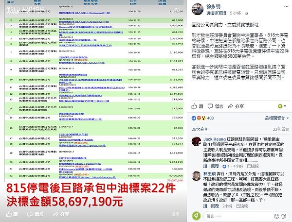 徐永明在臉書上痛批巨路公司。(圖片擷取自徐永明臉書)