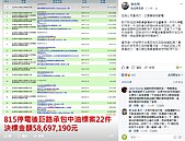 815停電禍首還在包工程　立委酸：沒他不行嗎？