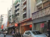 CCIM發布「領先指標」　2018旅館、店面投資動能弱