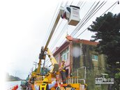電纜地下化　颱風不怕停電