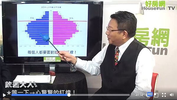 高齡化是全台不得不面對的現實。(圖/翻攝自臉書好房網News)