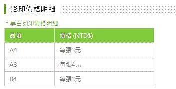 全家A4和B4尺寸列印、影印價格調漲至3元。（圖／翻攝自全家官網）