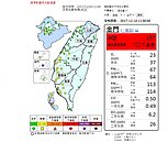 紅害又來了！今下午起　空氣品質一路壞到週二
