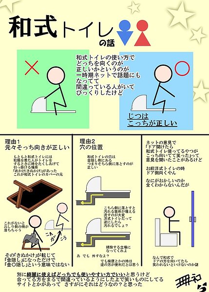 蹲式廁所新用法(三日月ネコ推特)