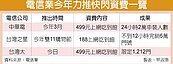 雙12快閃　創電信三雄4G最低價　台灣大今推499上網吃到飽
