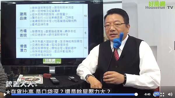 田大權針對建商品牌、市場表現、增值潛力提供專業的意見。(圖/翻攝自臉書好房網News)