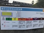 空汙…過敏性鼻炎易發　別誤當感冒