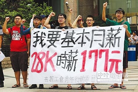 薪資長期偏低或停滯,是導致年輕族群「不敢婚」與「不敢生」的重要因素。圖為青年團體在勞動部前,呼籲調升基本月薪與時薪。圖/本報資料照片