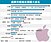 拆解iPhone供應鏈　台廠多達四分之一