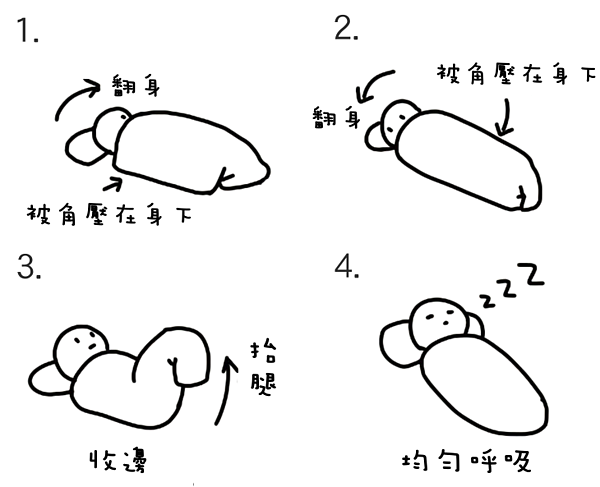 正確禦寒方式　棉被（臉書粉絲專頁「我要你的神回覆」）