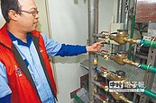 10年後…台水抄表員要失業了