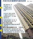 大陸房市　明年採差別化調控