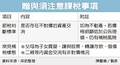 大額資金無償移轉　課贈與稅