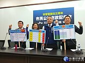 竹市三年稅收增加40.84億　議員：錢花哪裡去？
