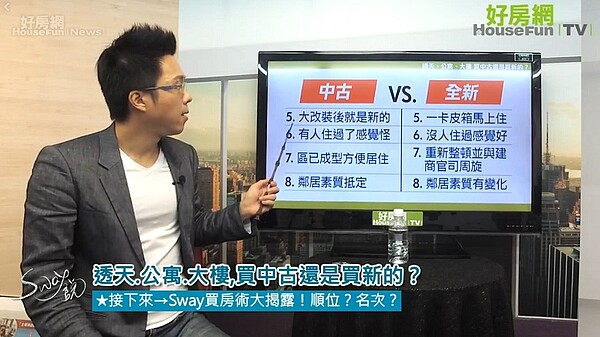 20171226好房TV直播《Sway說》(圖/翻攝自臉書好房網News)