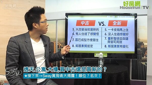 20171226好房TV直播《Sway說》（圖／翻攝自臉書好房網News）