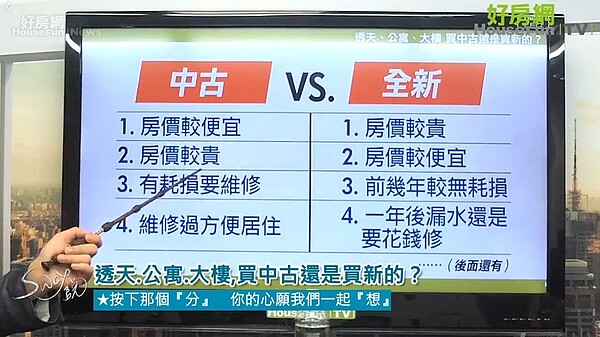 20171226好房TV直播《Sway說》(圖/翻攝自臉書好房網News)