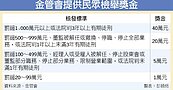 鼓勵爆料　金管會增列獎金