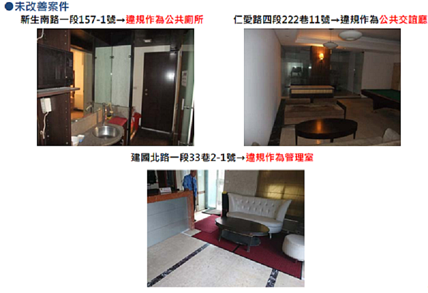 台北市獎勵停車位屢罰未改善的3個社區(圖/台北市建管處提供)