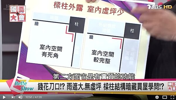 田大權分析雨遮結構也分有用與無用(翻攝Youtube)