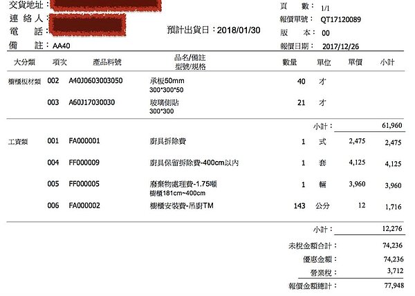 有網友退租 遭房東要求賠償一組新廚具(爆料公社)