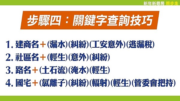 20180102好房網TV直播《Sway說》(圖/翻攝自臉書好房News)
