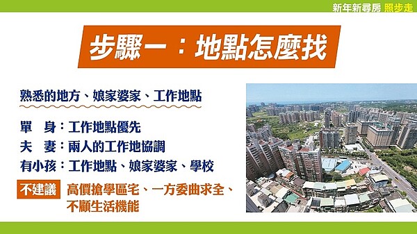 20180102好房網TV直播《Sway說》(圖/翻攝自臉書好房News)