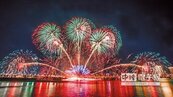 預算遭刪　台北河岸音樂季　今年沒煙火