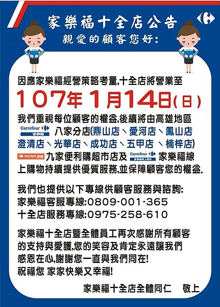 營業27年的十全家樂福要在1月14日歇業。（圖片擷取自家樂福十全店臉書粉絲頁）