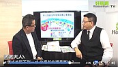 好房TV／重劃區價格一路之差　購屋族會「反思」大勝搶低點